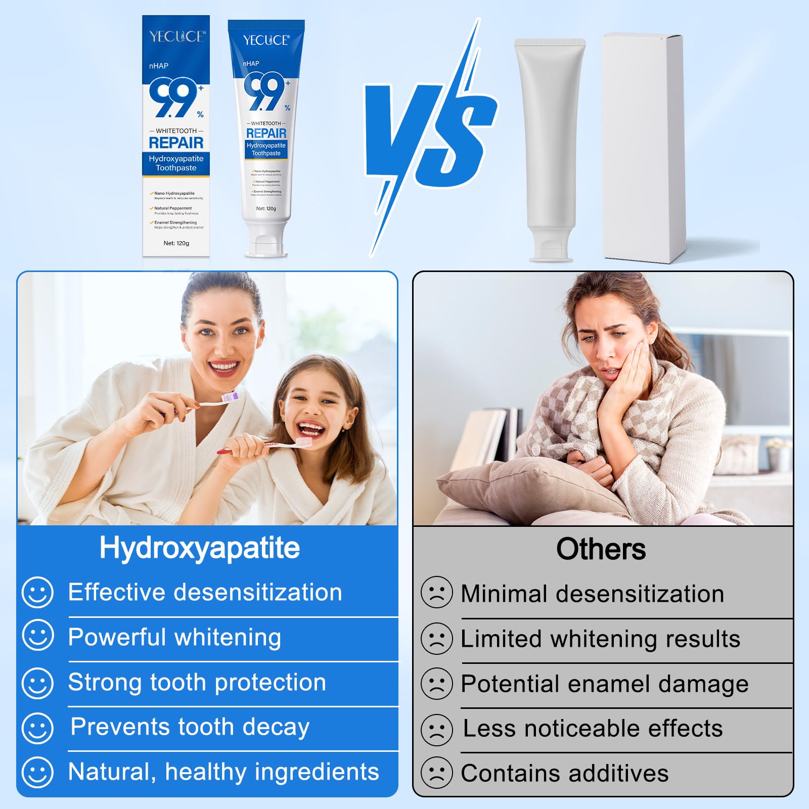 Foto 7 | Pasta De Dientes Con Hidroxiapatita Al 9,9%, Protección Nanoesmaltada, 120 G - Venta Internacional.