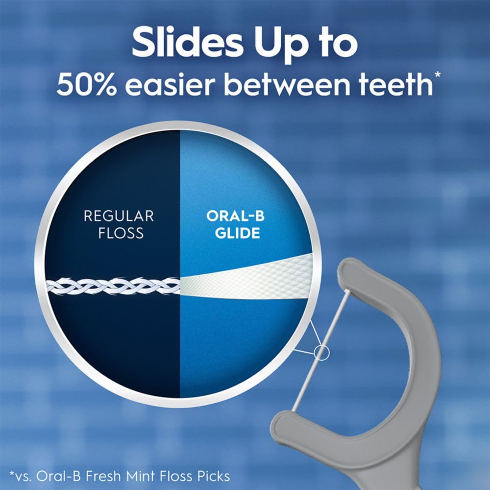 Foto 4 | Floss Picks Oral-b Glide Ultra Deep Clean Cool Mint 75 X 3 - Venta Internacional.
