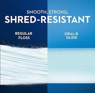 Foto 3 | Hilo Dental Oral-b Glide Pro-health Comfort Plus Mint 6x - Venta Internacional.