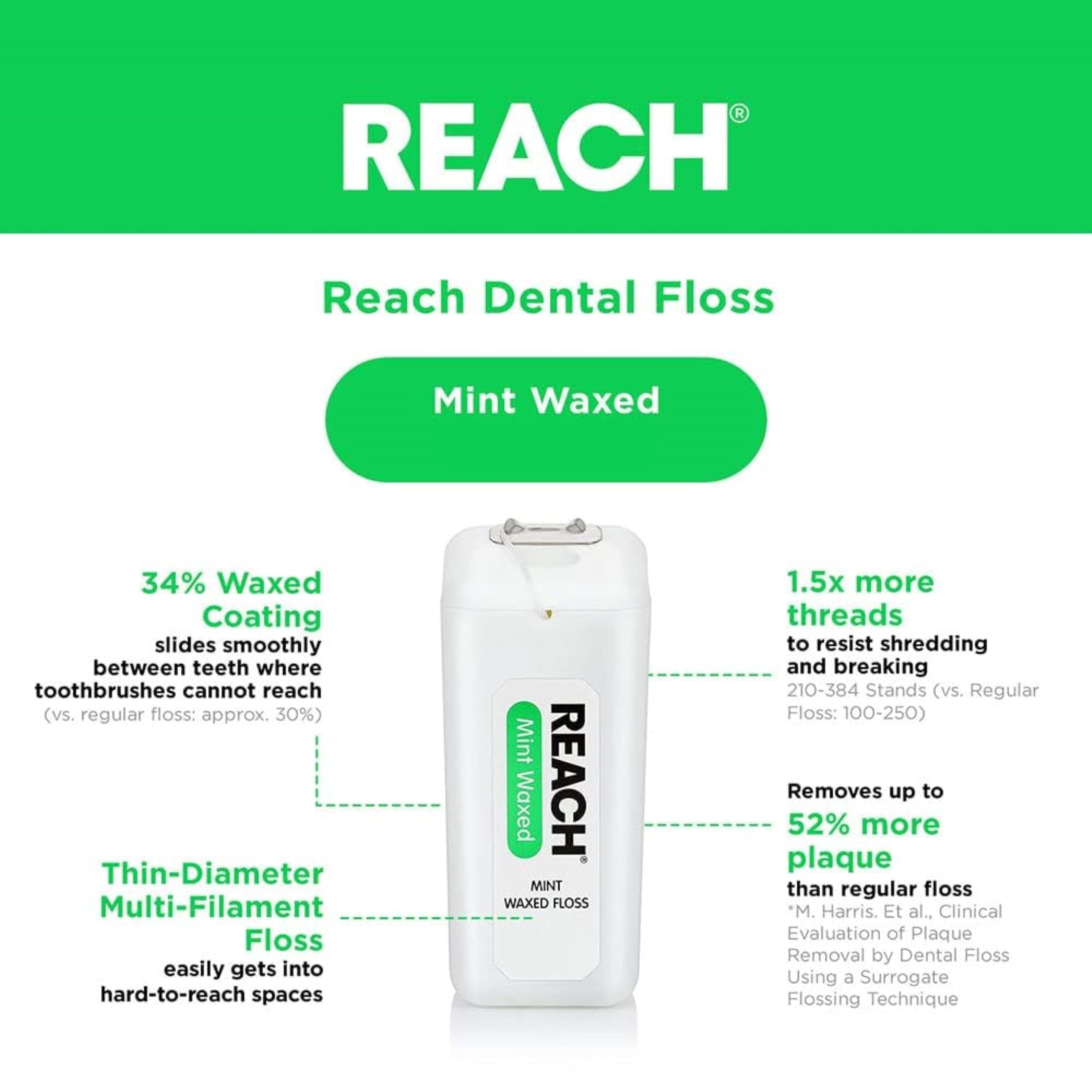 Foto 6 pulgar | Floss Reach Mint Waxed 182,8 M 200 Yardas (paquete De 2) - Venta Internacional.