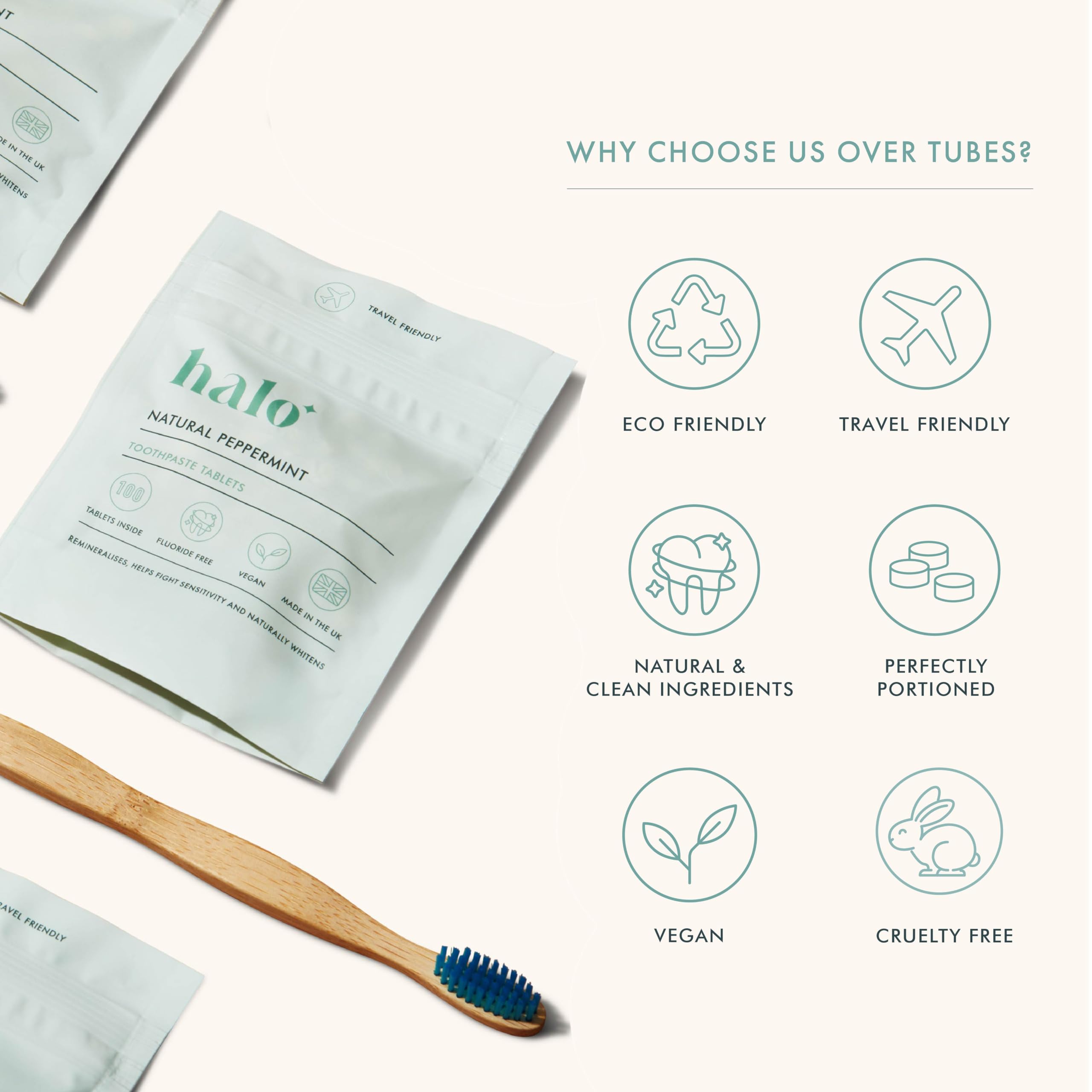 Foto 6 | Pasta De Dientes Masticable En Tabletas Halo 100 De Hidroxiapatita Y Menta - Venta Internacional.