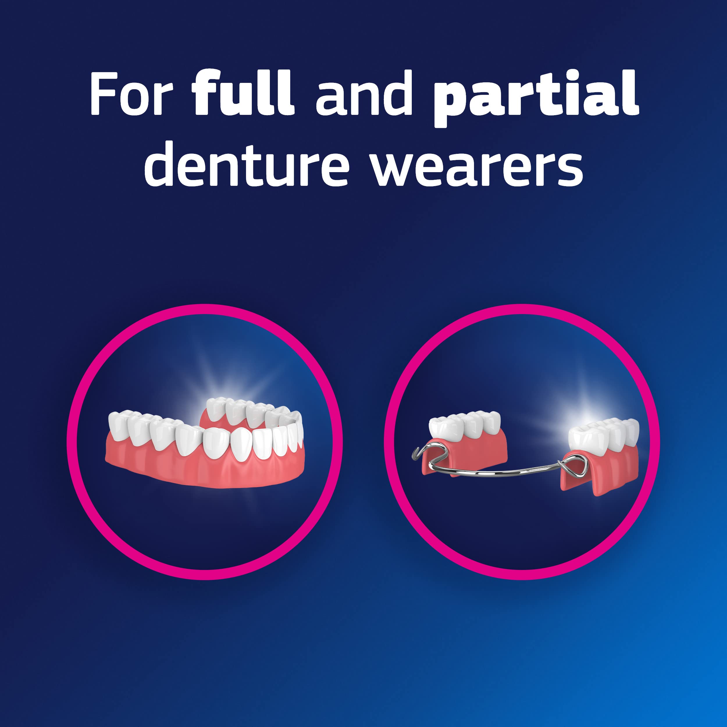 Foto 4 pulgar | Crema Adhesiva Para Dentaduras Fixodent Plus, 60 Ml (paquete De 4) - Venta Internacional.