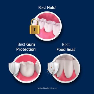 Foto 4 | Crema Adhesiva Para Dentaduras Fixodent Professional Ultimate 50 Ml - Venta Internacional.
