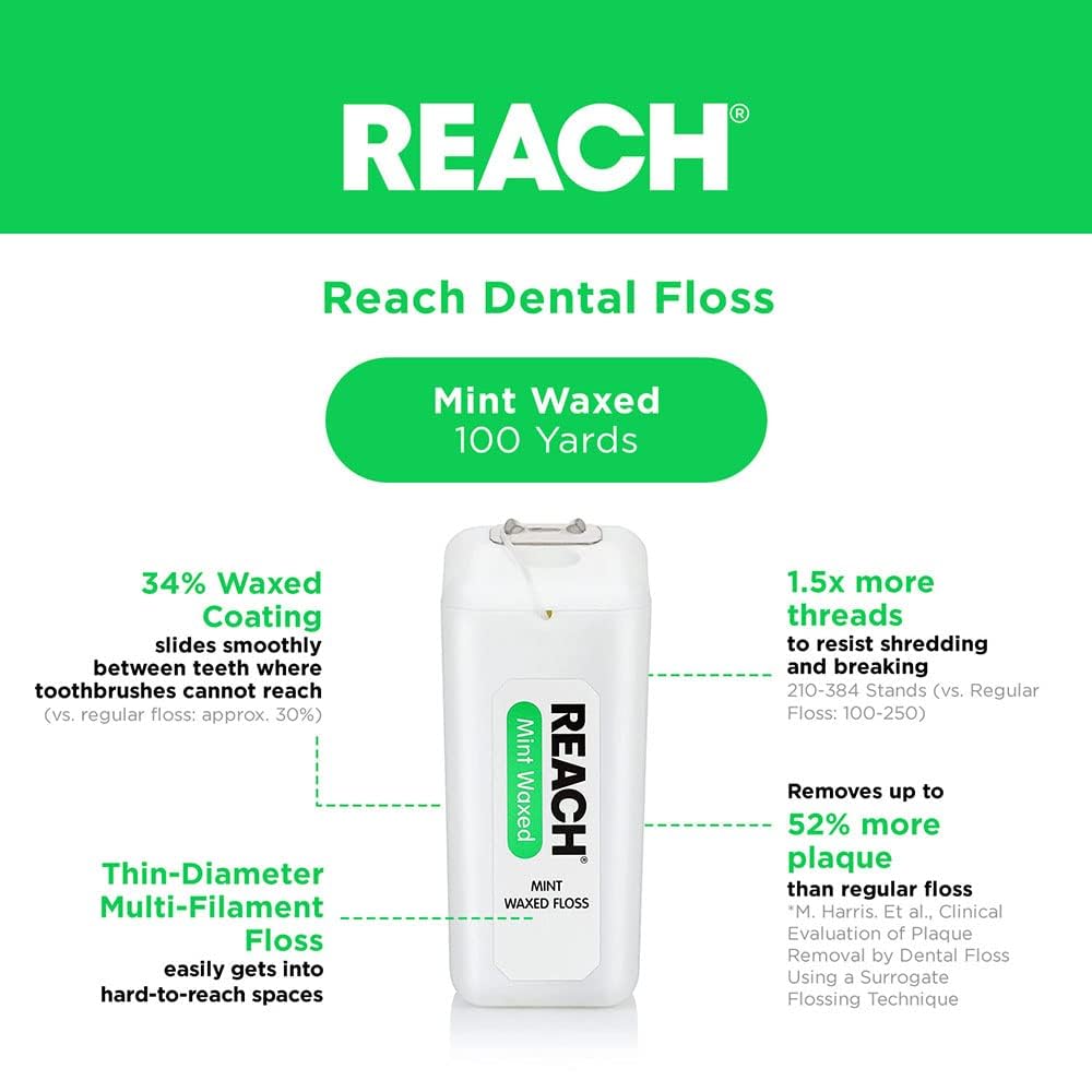 Foto 4 pulgar | Hilo Dental Reach Mint Waxed  200 M  Paquete De 3 - Venta Internacional.