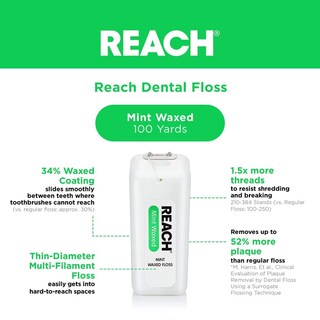 Foto 3 | Hilo Dental Reach Mint Waxed 200 M Paquete De 3 - Venta Internacional.