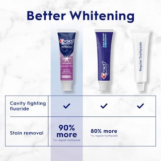 Foto 4 | Pasta De Dientes Crest 3d White Advanced Luminous Mint 110 Ml X4 - Venta Internacional.
