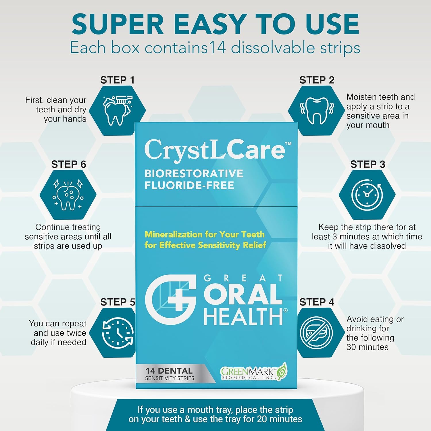 Foto 8 pulgar | Tratamiento De Sensibilidad Dental Crystlcare Sensitive Teeth Strips - Venta Internacional.
