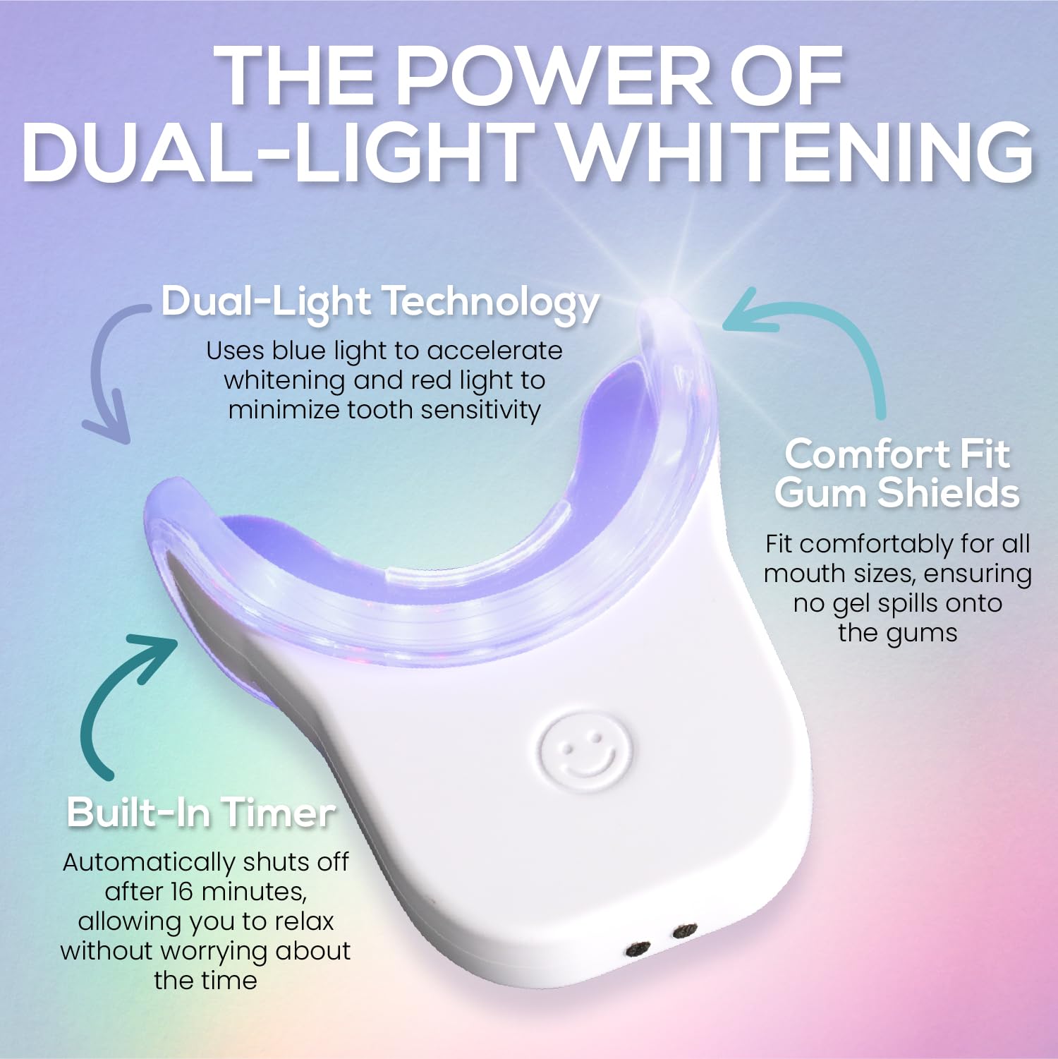 Foto 7 pulgar | Kit de Blanqueamiento Dental Venus Visage Led con Gel y Remineralización - Venta Internacional
