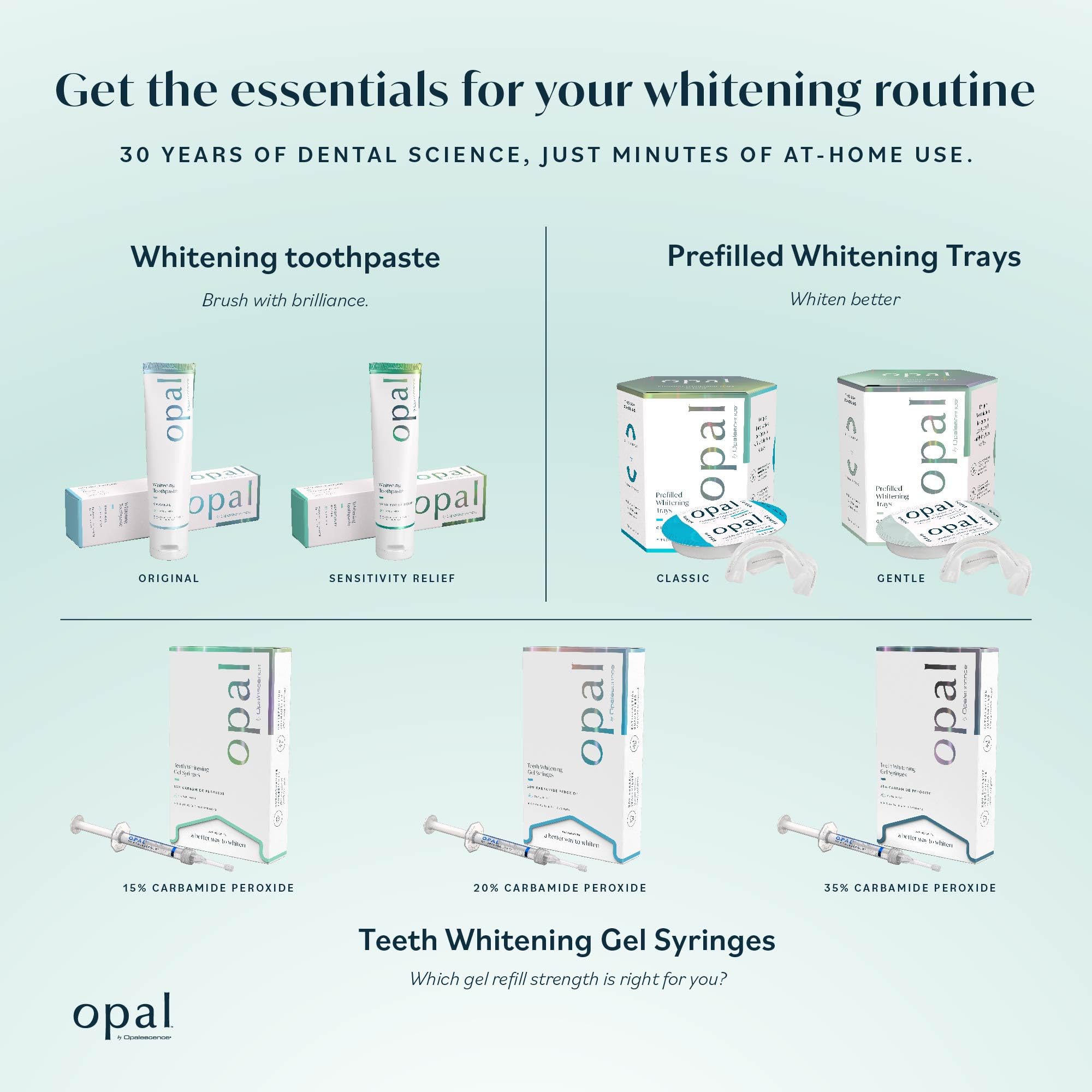 Foto 6 | Pasta De Dientes Opalescence Opal Para Blanquear Los Dientes, 4.7 Oz, Paquete De 12 - Venta Internacional.
