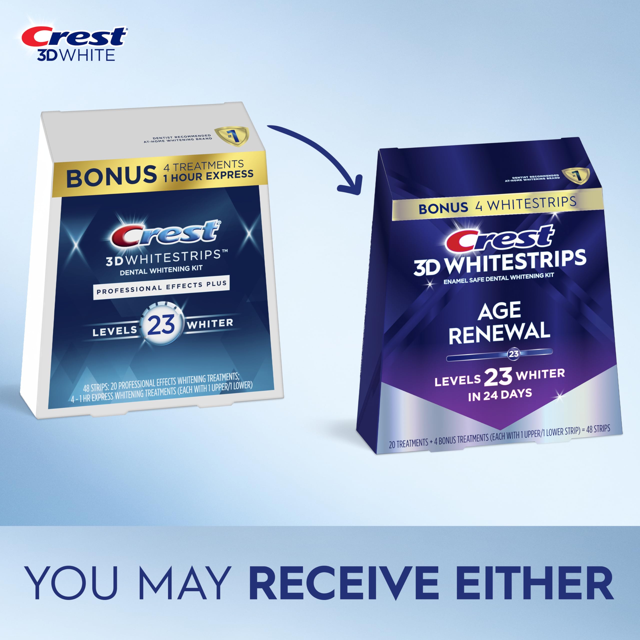 Foto 3 pulgar | Kit De Blanqueamiento Dental Crest 3d Whitestrips Age Renewal 24 Tratamientos - Venta Internacional.