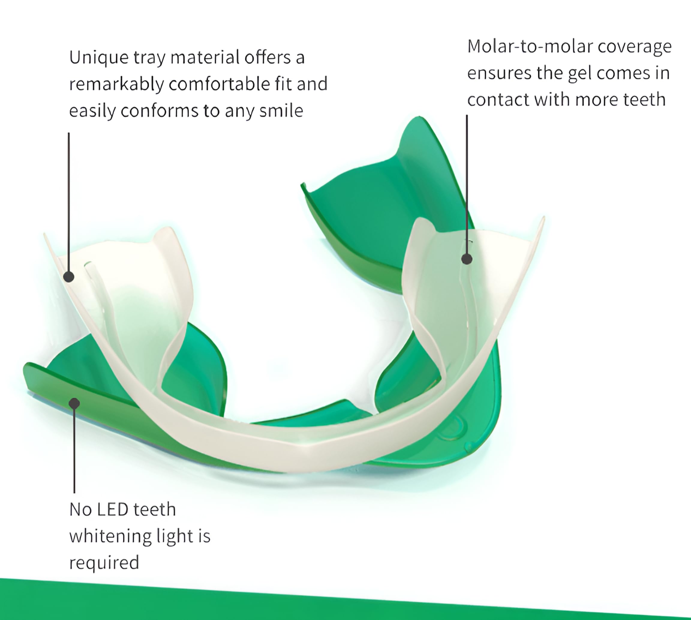 Foto 7 pulgar | Kit de Blanqueamiento Dental Opalescence Go con Peróxido de Hidrógeno- Venta Internacional