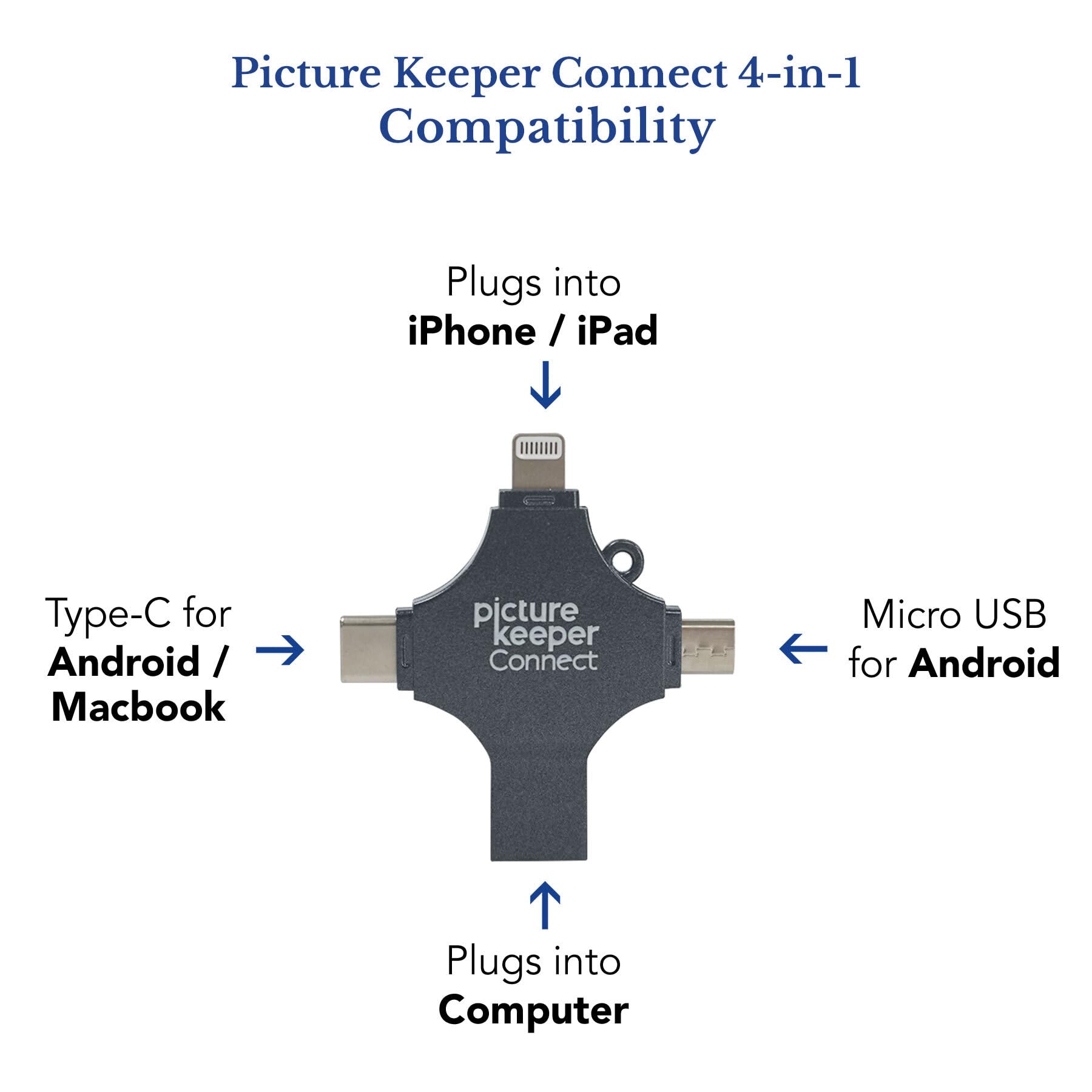 Foto 7 pulgar | Unidad Flash Usb Picture Keeper Connect De 64 Gb Para Apple Y Android - Venta Internacional.