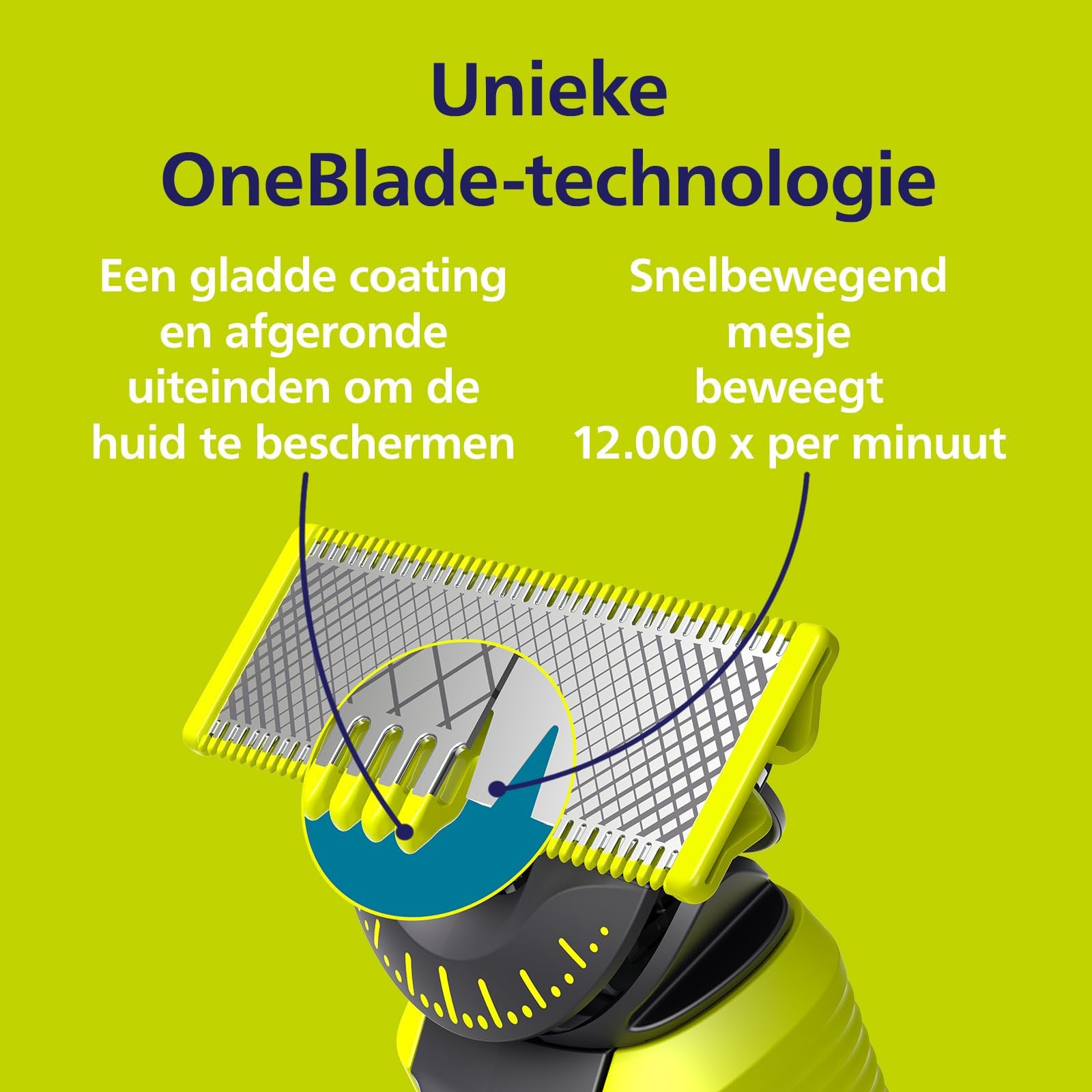 Foto 5 pulgar | Cuchillas De Repuesto Philips Oneblade 360 Para Afeitadora, Paquete De 3 - Venta Internacional.