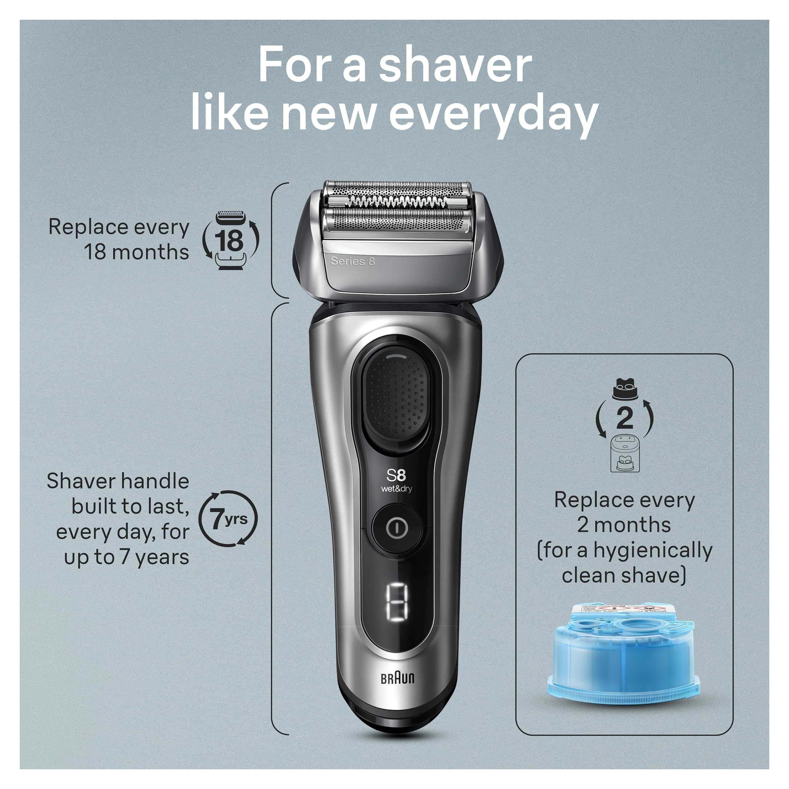 Foto 7 | Maquinilla De Afeitar Eléctrica Braun Series 8 8567 Cc Para Hombre Húmedo Y Seco - Venta Internacional.