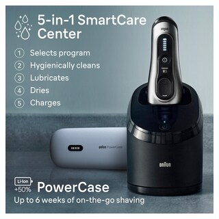 Foto 5 | Maquinilla De Afeitar Eléctrica Braun Series 8 8577 Cc Para Hombre Húmedo Y Seco - Venta Internacional.