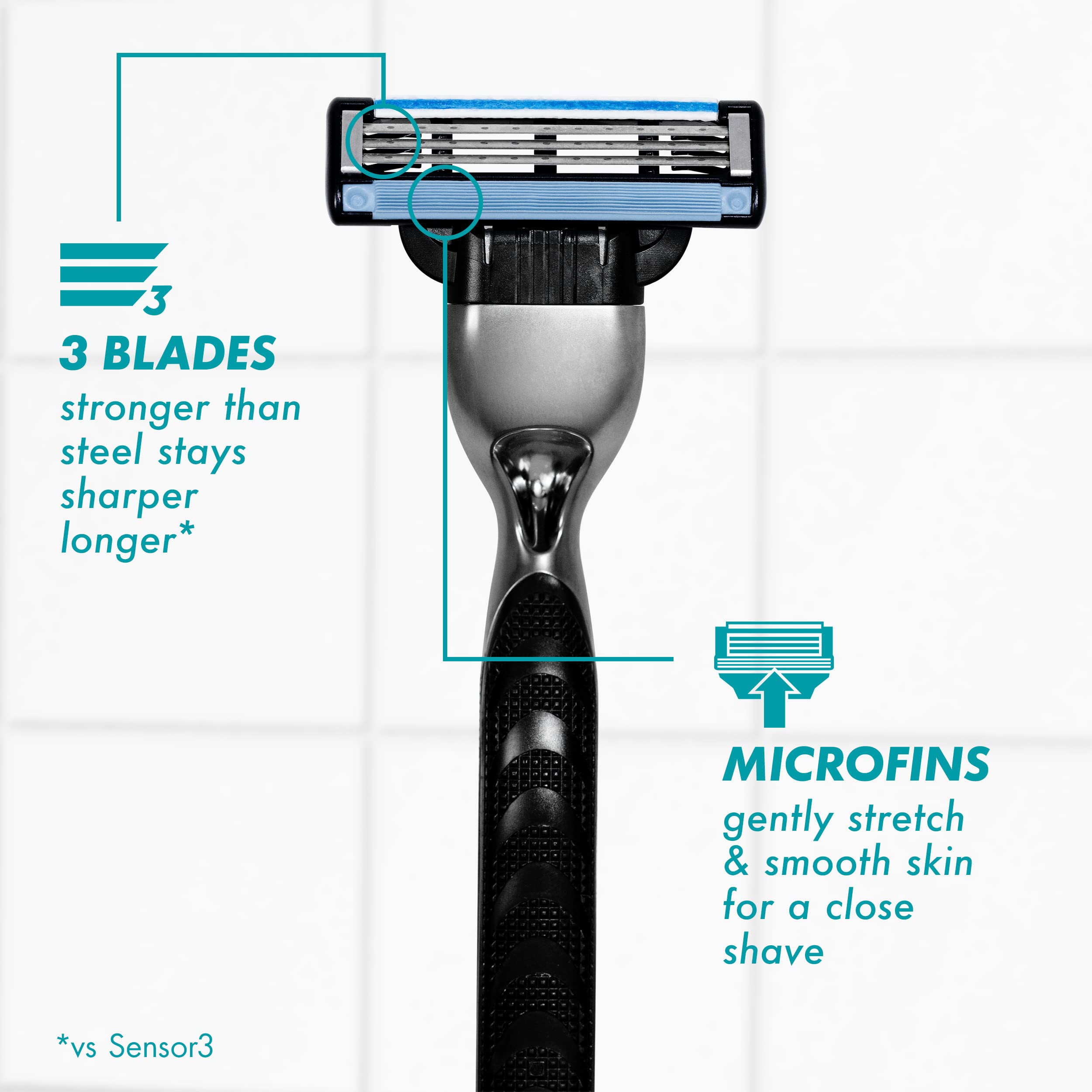 Foto 4 pulgar | Recambios Para Cuchillas De Afeitar Gillette Mach3 Para Hombre, 10 Unidades - Venta Internacional.