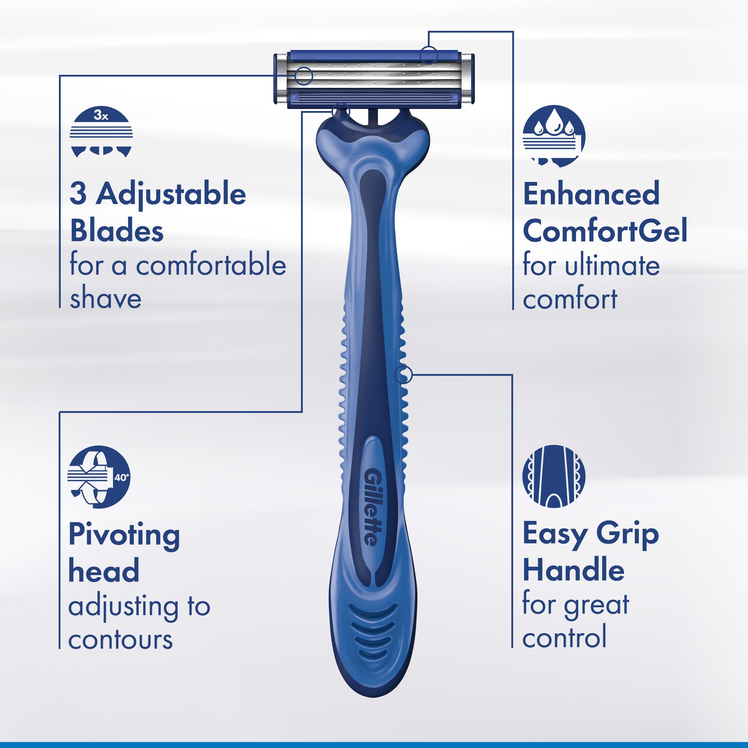 Foto 2 | Maquinillas De Afeitar Desechables Gillette Sensor3 Comfort Para Hombre X12 - Venta Internacional.