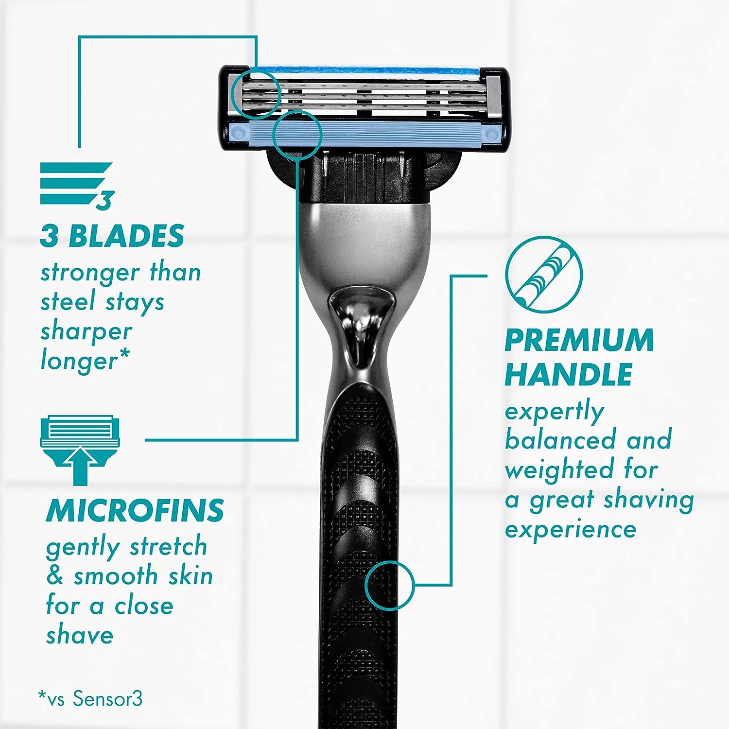 Foto 2 | Recambios Gillette Mach3 Con Mango De Afeitar Y 5 Cuchillas Para Hombre - Venta Internacional.