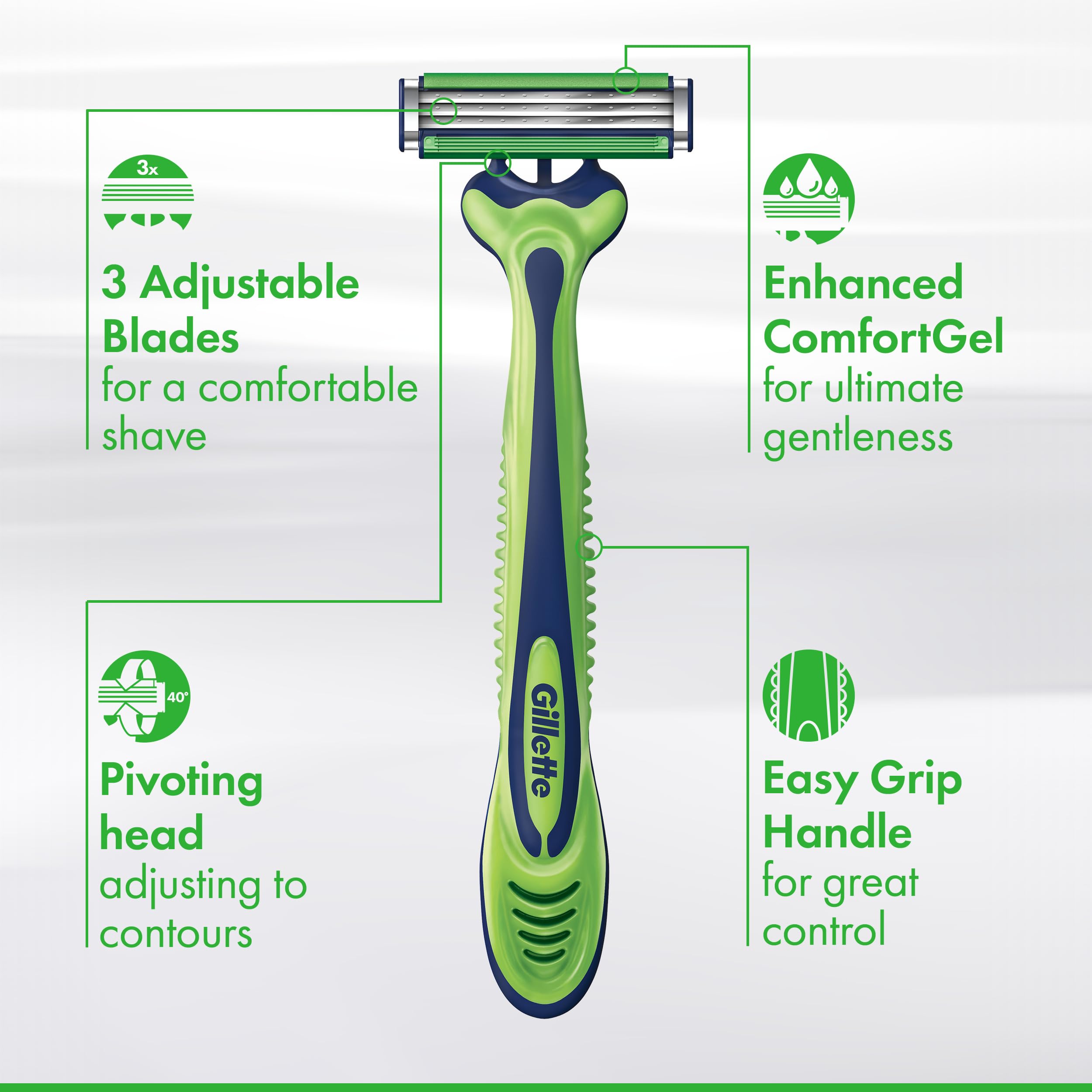 Foto 2 | Maquinilla De Afeitar Desechable Gillette Sensor3 Sensitive Para Hombre X12 - Venta Internacional.
