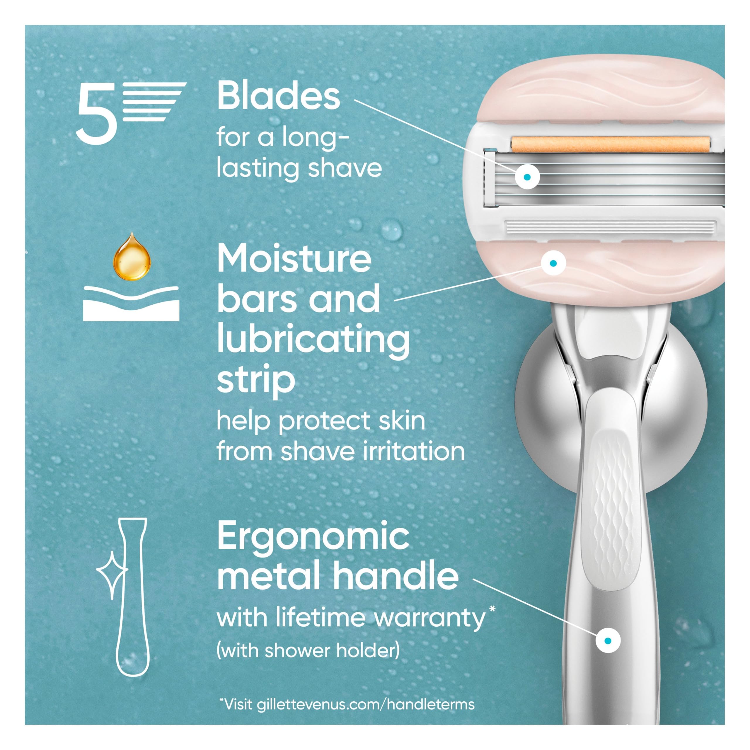 Foto 2 | Razor Venus Moistureglide Para Mujer Con 2 Recambios Y Soporte - Venta Internacional.