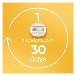 Foto 5 | Razor Venus Moistureglide Para Mujer Con 2 Recambios Y Soporte - Venta Internacional.