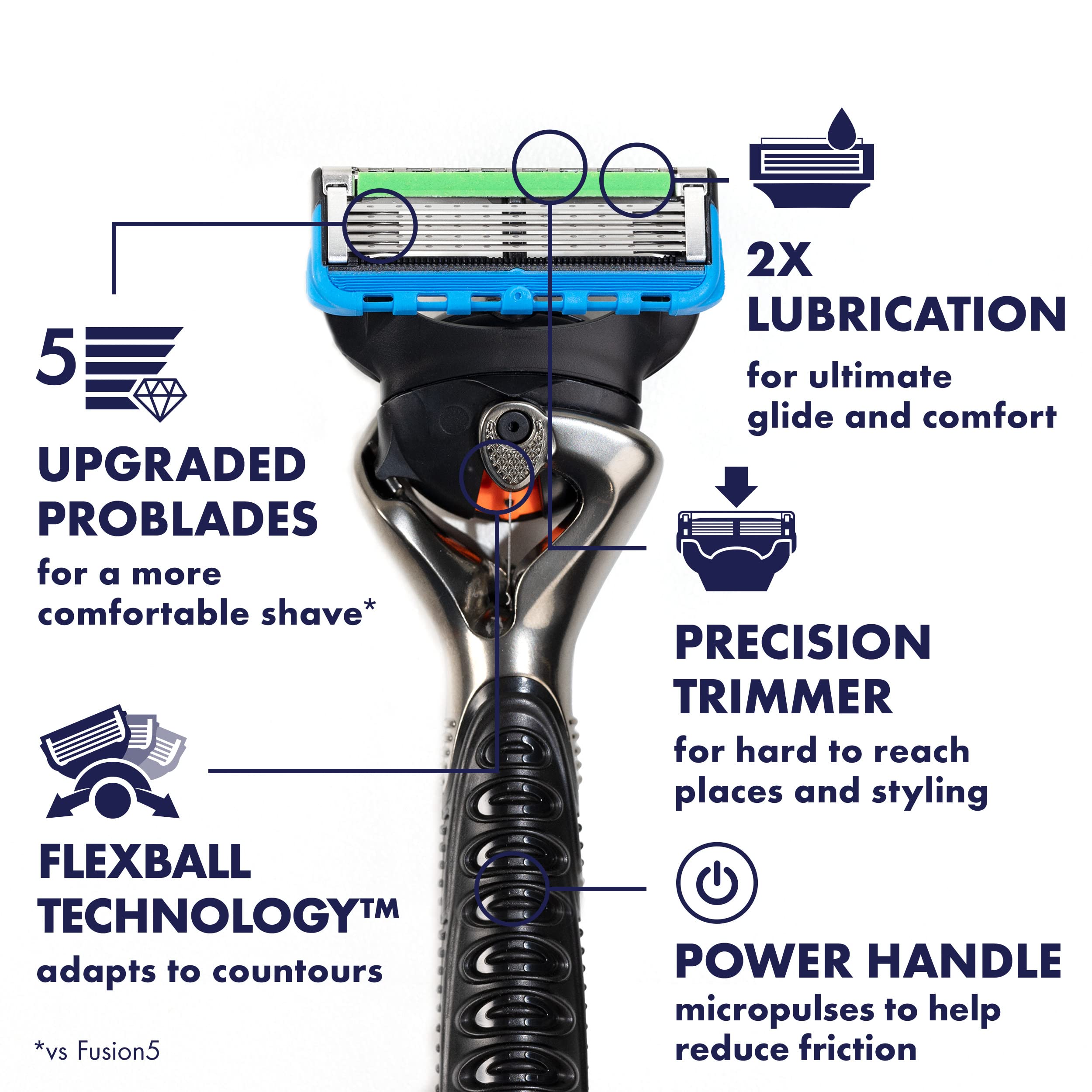 Foto 8 pulgar | Rastrillo Razor Gillette Proglide Power con 1 Mango y 1 Cuchilla para Hombre- Venta Internacional