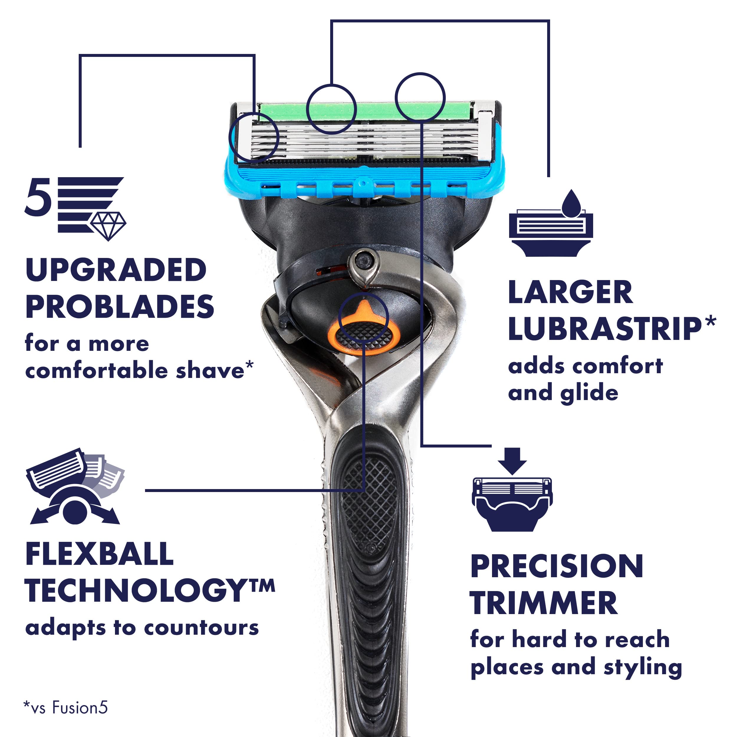 Foto 3 pulgar | Rasuradora Gillette Proglide para Hombre con Mango y 1 Hoja de Repuesto - Venta Internacional