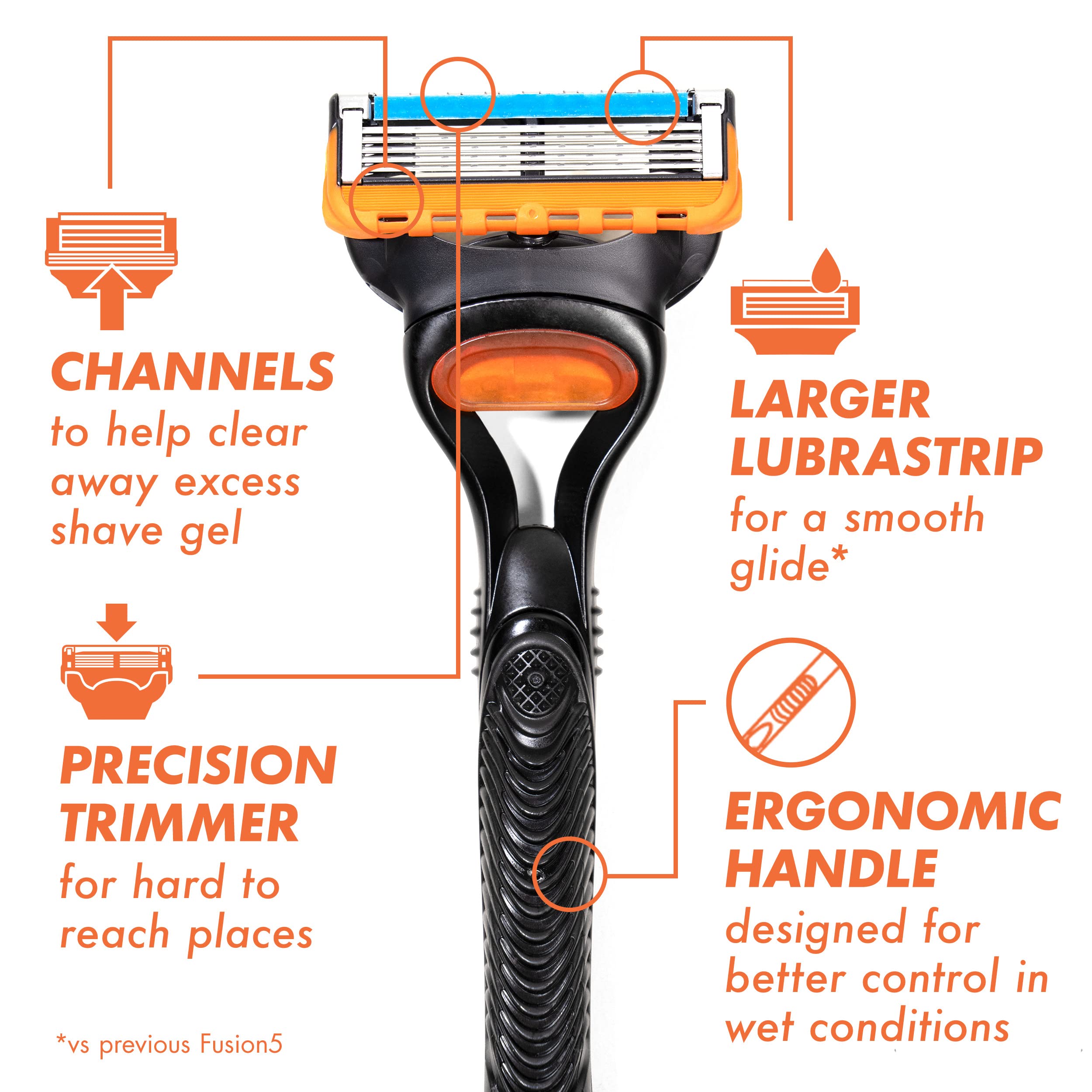 Foto 4 pulgar | Rasuradora Gillette Fusion5 para Hombre con Mango y 2 Recambios de Cuchillas - Venta Internacional