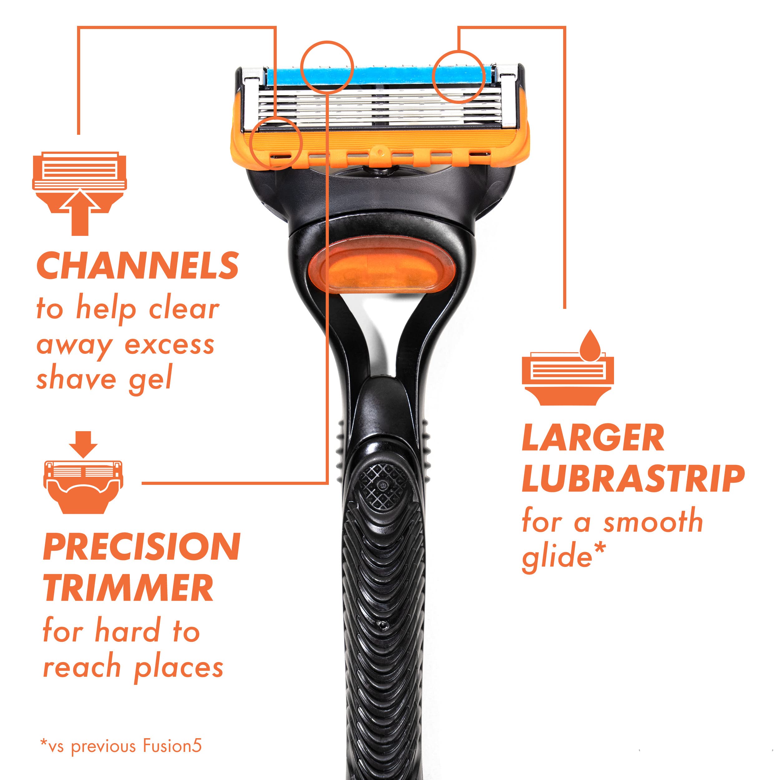 Foto 3 pulgar | Recambios para Cuchillas de Afeitar Gillette Fusion 5 con 12 Piezas - Venta Internacional