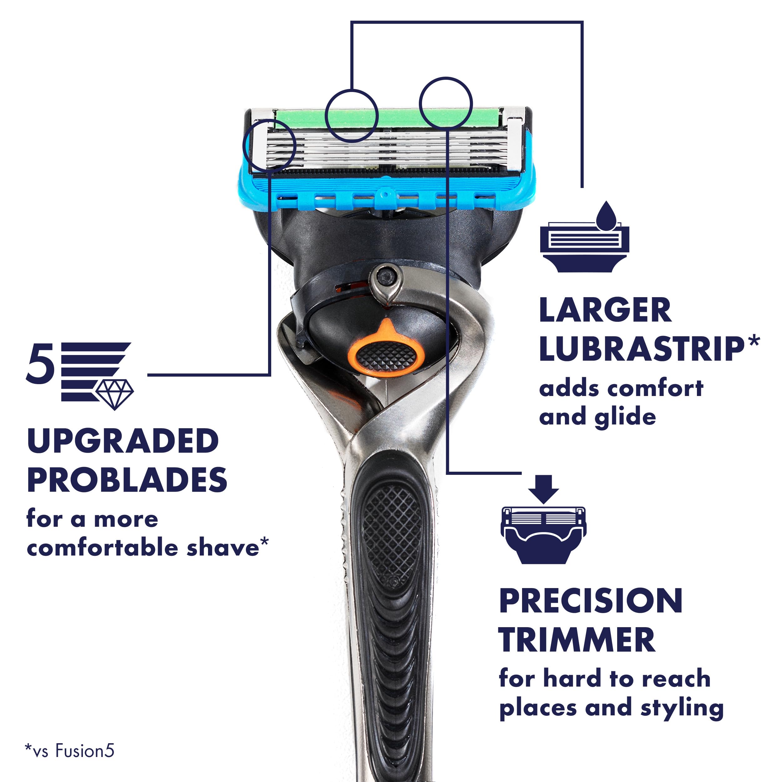 Foto 4 pulgar | Repuesto de Cuchillas Gillette Proglide 4 Unidades - Venta Internacional