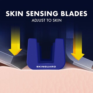 Foto 6 | Maquinillas De Afeitar Desechables Gillette Skinguard Para Hombre, 4 Unidades - Venta Internacional.