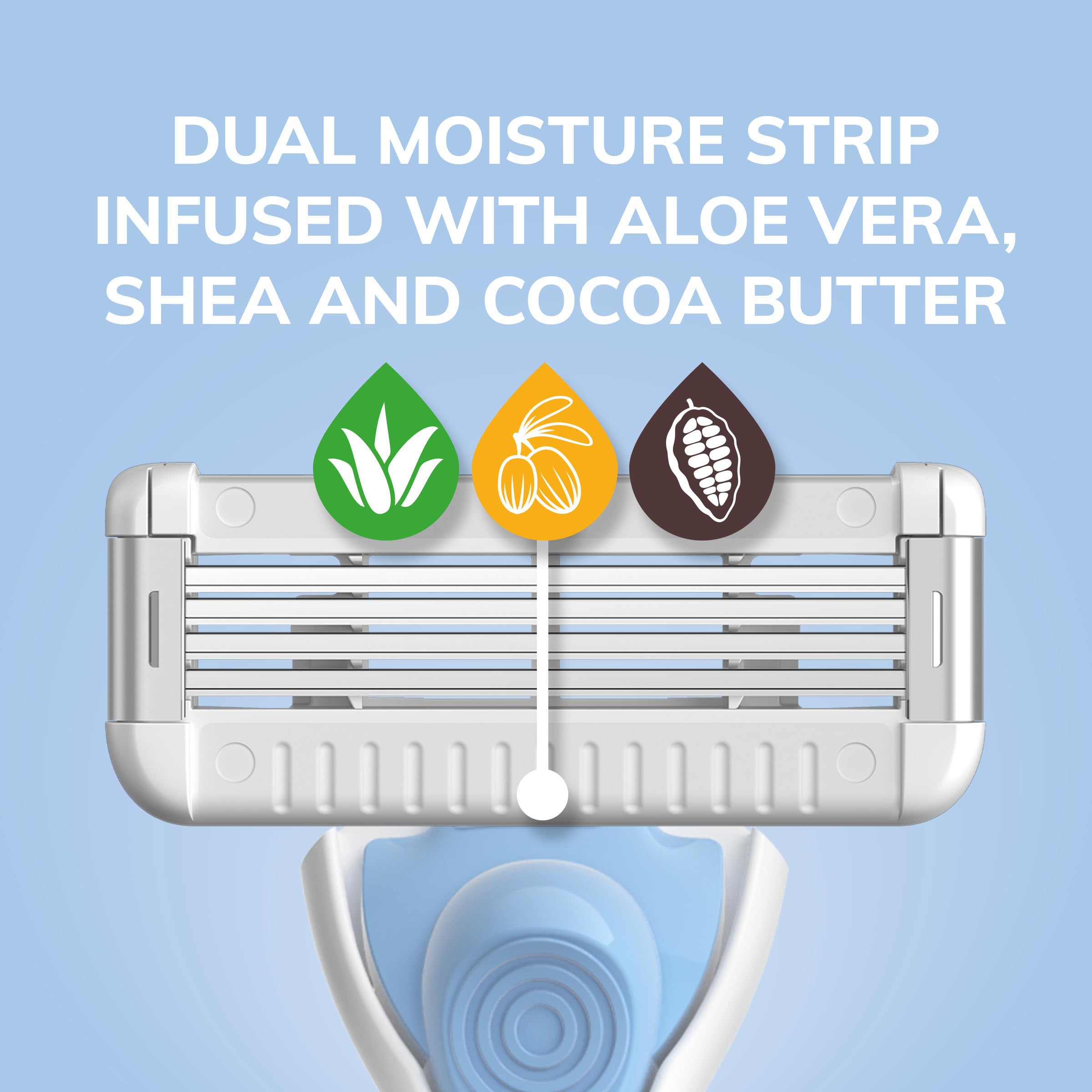 Foto 6 pulgar | Razors Bic Easyrinse Sensitive Anti-obstrucción Para Mujer +4 Cuchillas - Venta Internacional.