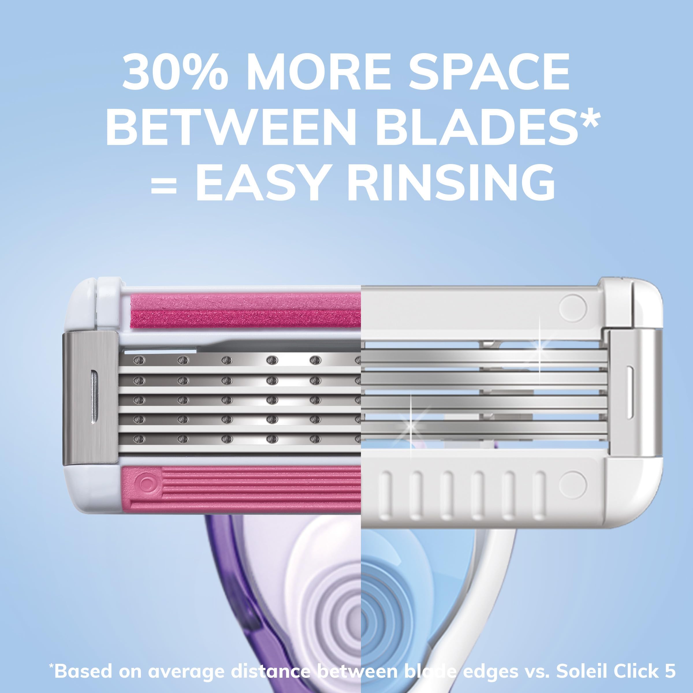 Foto 8 pulgar | Razors Bic Easyrinse Sensitive Anti-obstrucción Para Mujer +4 Cuchillas - Venta Internacional.