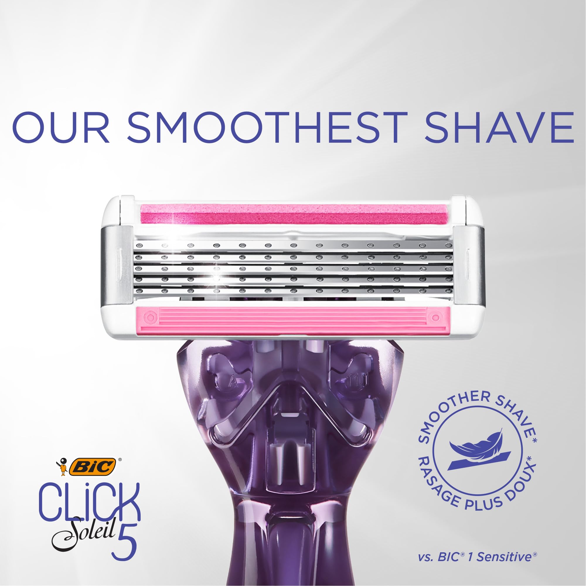 Foto 3 | Razors Bic Soleil Click 5 Para Mujer, 1 Mango, 10 Cartuchos - Venta Internacional.