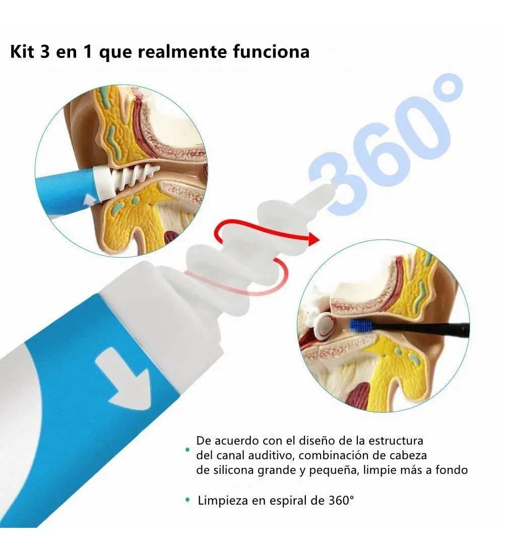 Foto 3 pulgar | Limpiador De Oídos Malubero Con Punta Espiral Color Azul