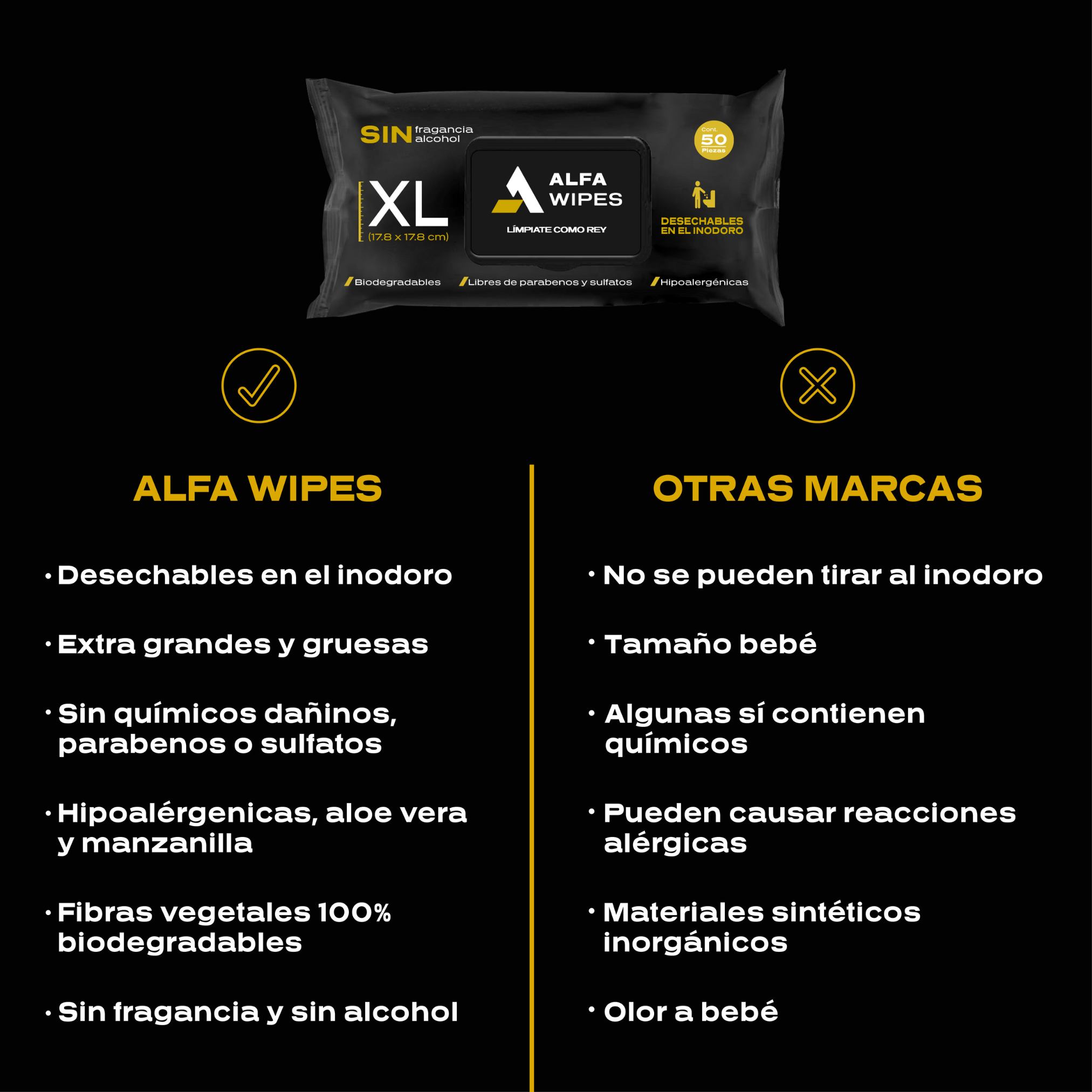 Foto 7 pulgar | Alfa Wipes Toallitas Humedas Para Adulto Extra Grandes Y Gruesas, Desechables En Inodoro, Libres De Fragancias,