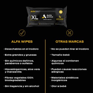 Foto 6 | Alfa Wipes Toallitas Humedas Para Adulto Extra Grandes Y Gruesas, Desechables En Inodoro, Libres De Fragancias,