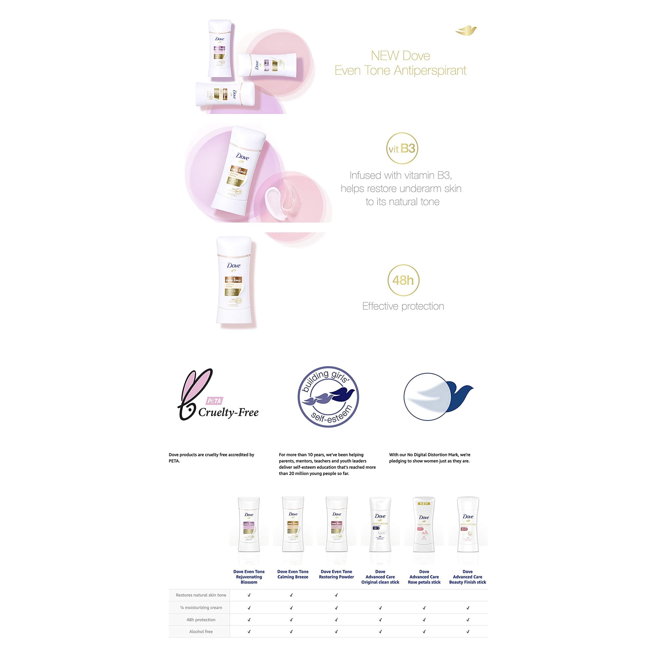 Foto 7 pulgar | Desodorante en Barra Dove Even Tone 75 Ml Paquete de 3 - Venta Internacional