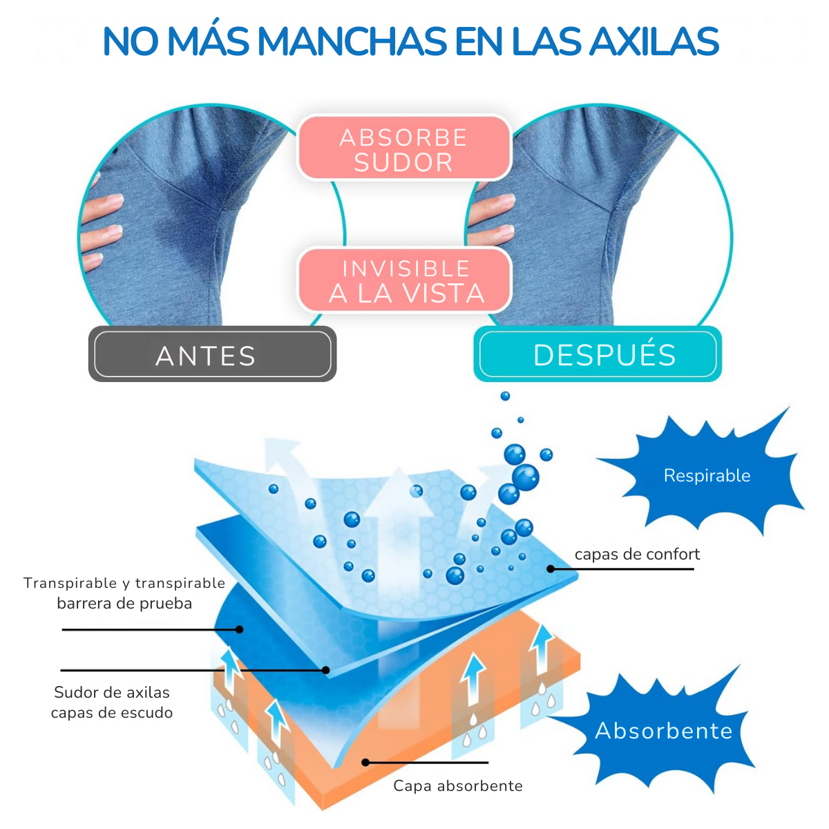 Foto 6 pulgar | 100 Parches Para Exceso De Sudor Algodón Elimina Mal Olor