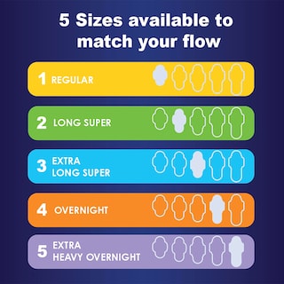 Foto 5 | Almohadillas Femeninas Always Ultra Thin Talla 4 Overnight X150 - Venta Internacional.