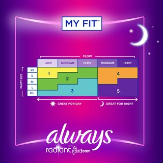 Foto 4 | Almohadillas Sanitarias Always Radiant Flexfoam Talla 5 Overnight 18 Unidades - Venta Internacional.