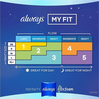 Foto 7 | Almohadillas Sanitarias Always Infinity Flexfoam Talla 5 22 Unidades - Venta Internacional.
