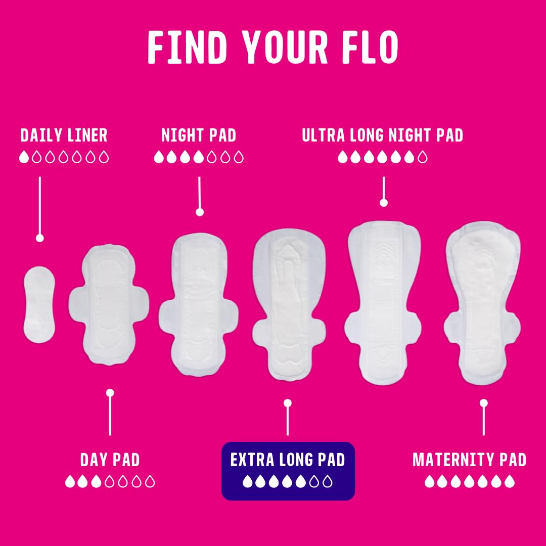 Foto 2 | Almohadillas Menstruales Flo Bamboo Extralargas Con Alas  10 Almohadillas Absorbentes - Venta Internacional.