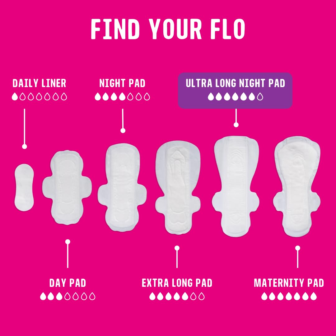 Foto 3 pulgar | Toallas Femeninas Flo Ultra Long Night Bamboo 10 Piezas- Venta Internacional