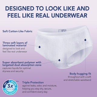 Foto 4 | Ropa Interior Para Incontinencia Tena Super Plus Mujer Xl 14 Unidades - Venta Internacional.