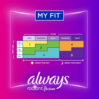 Foto 6 | Almohadillas Femeninas Always Radiant Flexfoam Con Alas Tamaño 1 90 Unidades - Venta Internacional.