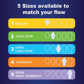 Foto 5 | Toallas Sanitarias Always Ultra Thin Overnight Con Alas 96 Unidades - Venta Internacional.