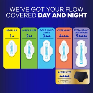 Foto 5 | Pads Always Maxi Overnight Con Alas Para Mujer Talla 5 X 72 - Venta Internacional.