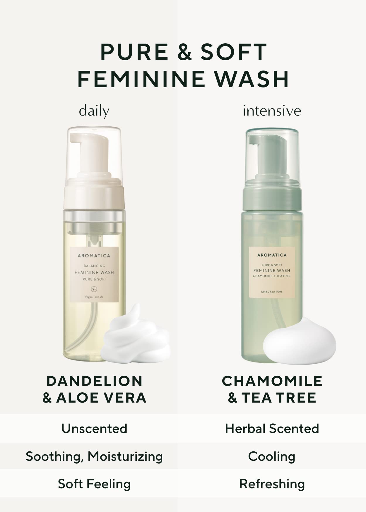 Foto 5 | Jabón Espumoso Femenino Aromatica Puro Y Suave Con Ph Equilibrado - Venta Internacional.