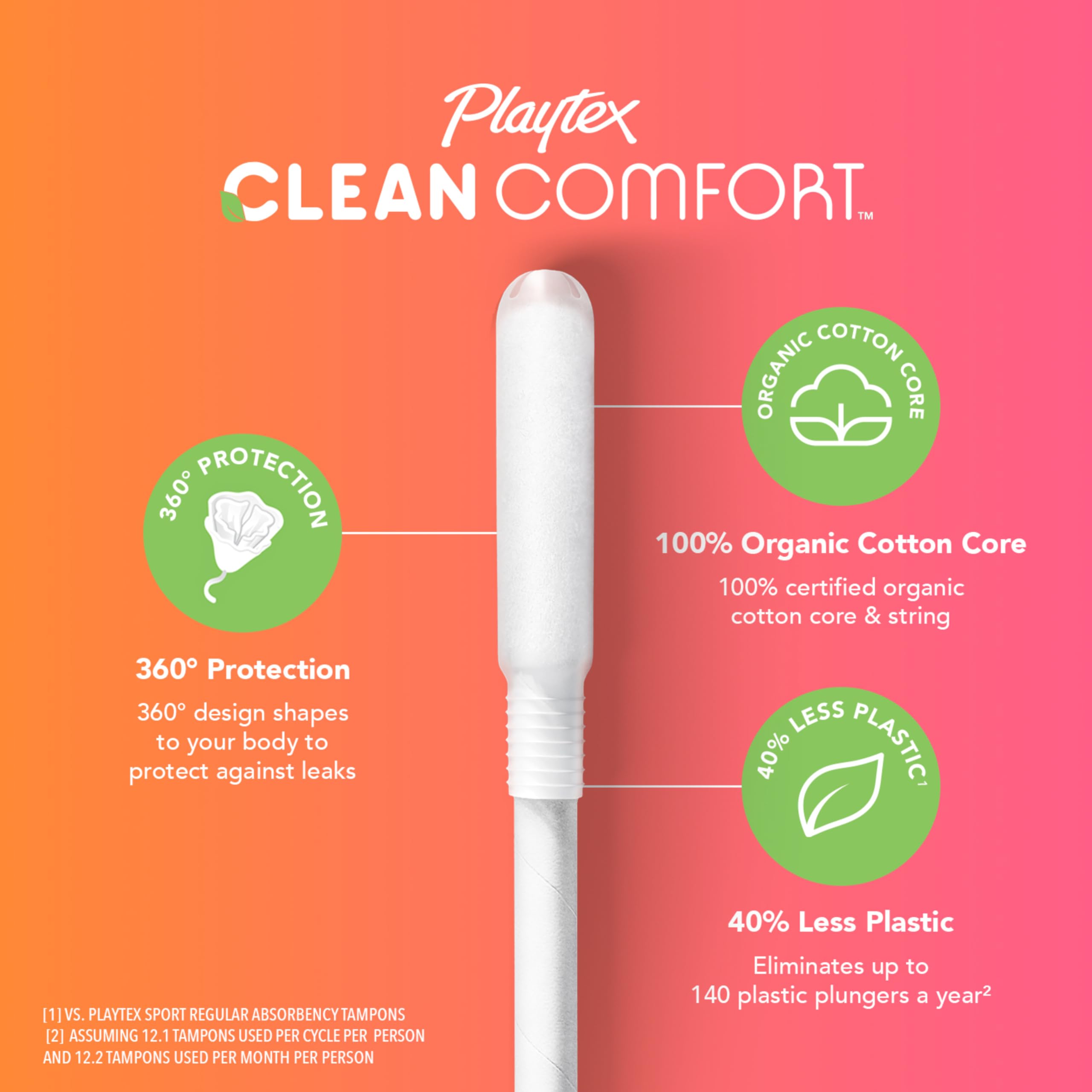 Foto 4 pulgar | Tampones Playtex Clean Comfort De Algodón Orgánico De 28 Quilates - Venta Internacional.